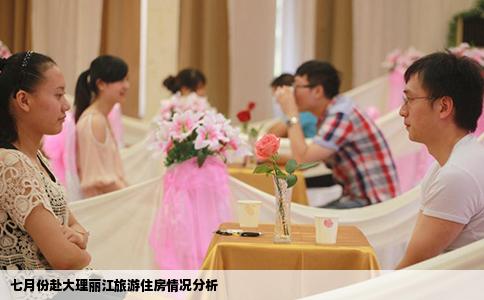 七月份赴大理麗江旅游住房情況分析