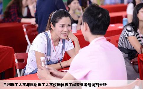 蘭州理工大學(xué)與昆明理工大學(xué)儀器儀表工程專(zhuān)業(yè)考研調(diào)劑分析